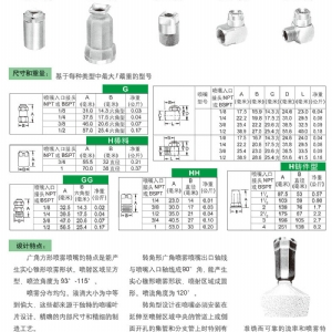 实心锥转角GA-W喷嘴系列