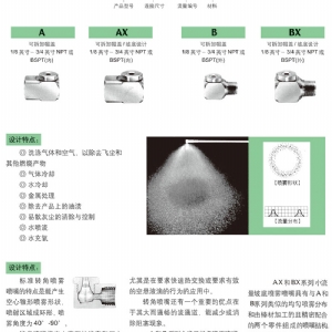 空心锥转角A-B型喷嘴
