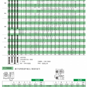空心锥转角A-B型喷嘴
