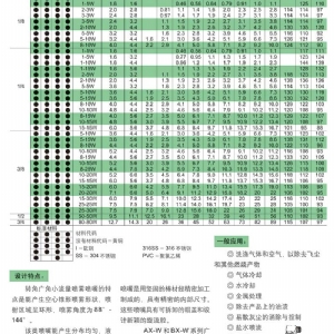 空心锥转角A-B型喷嘴