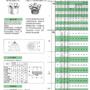 多头7G喷嘴