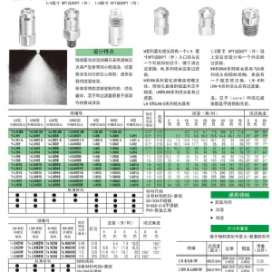 M型喷嘴系列
