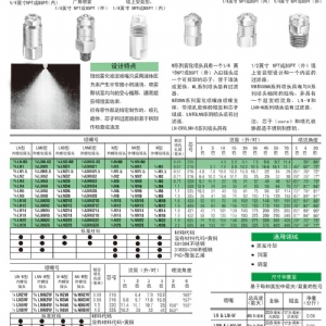 LNN喷嘴系列