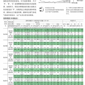 小角度外混扇形喷雾喷嘴