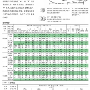 空气雾化防堵喷雾系列