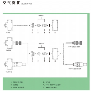 空气雾化防堵喷雾系列