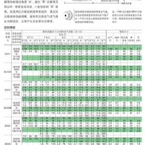 空气雾化JBC系列