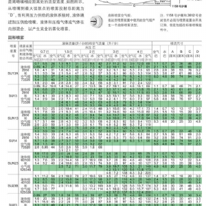空气雾化JAC系列