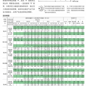 多头空气雾化喷头一