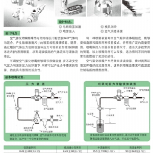 多孔雾化喷嘴