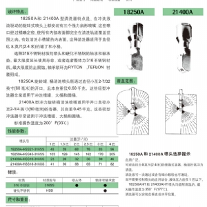 清洗型18250喷嘴