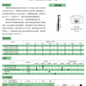 紧凑型23240清洗喷嘴