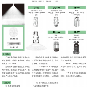实心锥广角喷嘴
