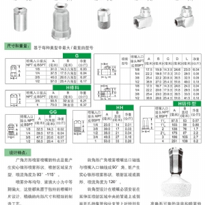 实心锥广角喷嘴