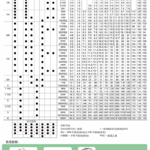 实心锥广角喷嘴