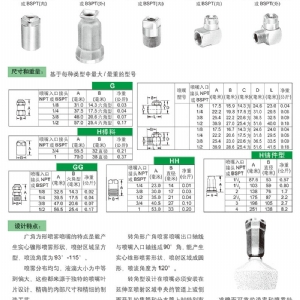 实心锥GG广角喷雾