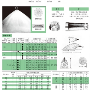 实心锥FF型喷嘴