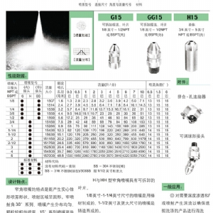 15°窄角实心锥喷头