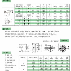 空心锥涡流喷头