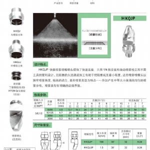 扇形快换P型喷嘴