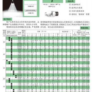 扇形P型喷嘴