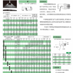 广角扇形K型喷嘴