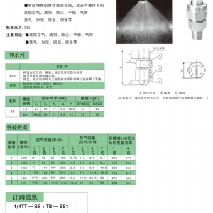 TB空气吹气喷嘴
