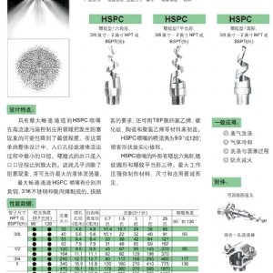 实心锥超大孔径螺旋喷头