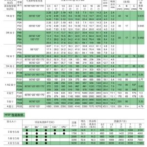聚四氟乙烯材质螺旋