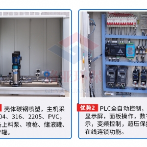 SNCR脱硝计量分配模块