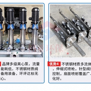 SNCR脱硝计量分配模块