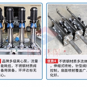 脱硝输送模块